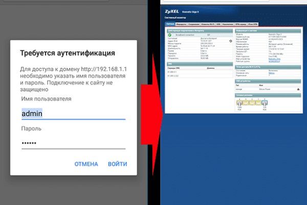 Кракен картель
